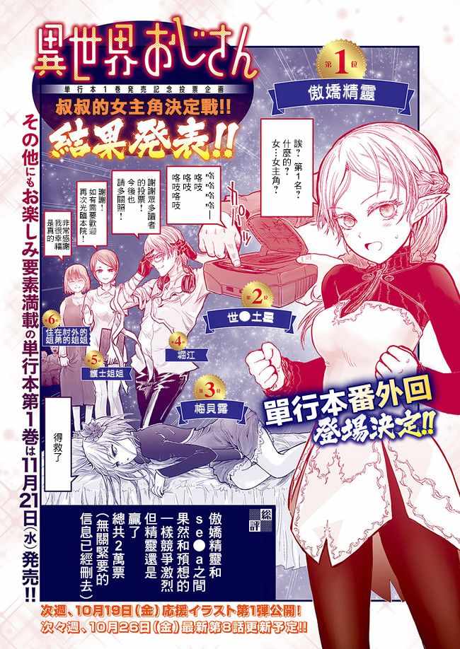 投票结果0