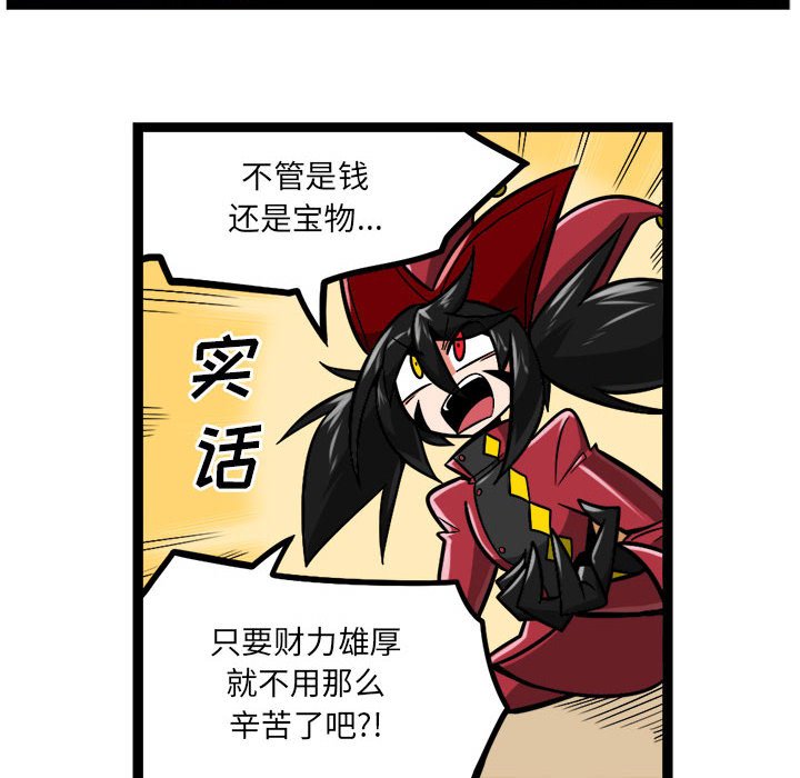 7929