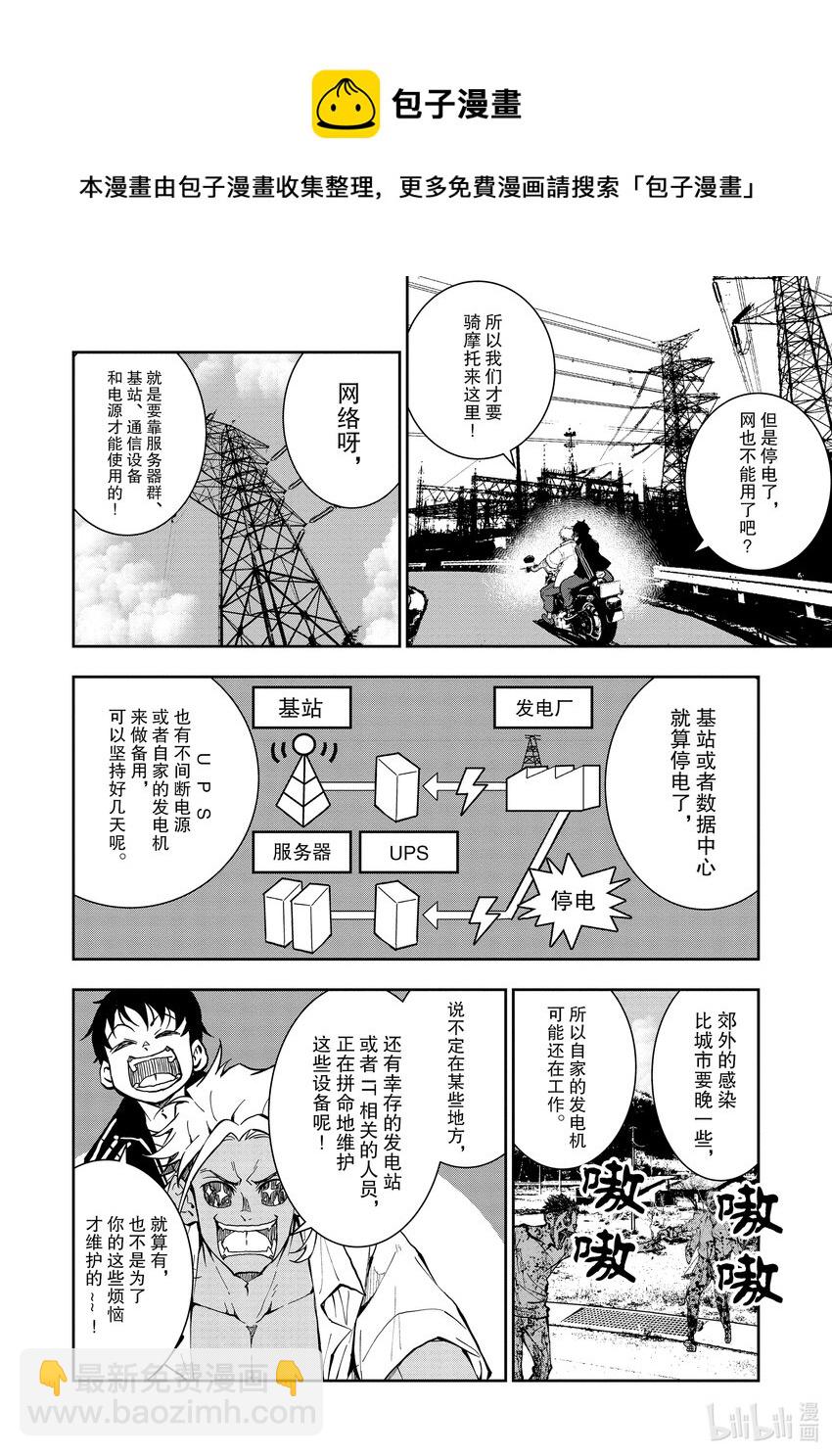 附录 MATCHING APP OF THE DEAD3