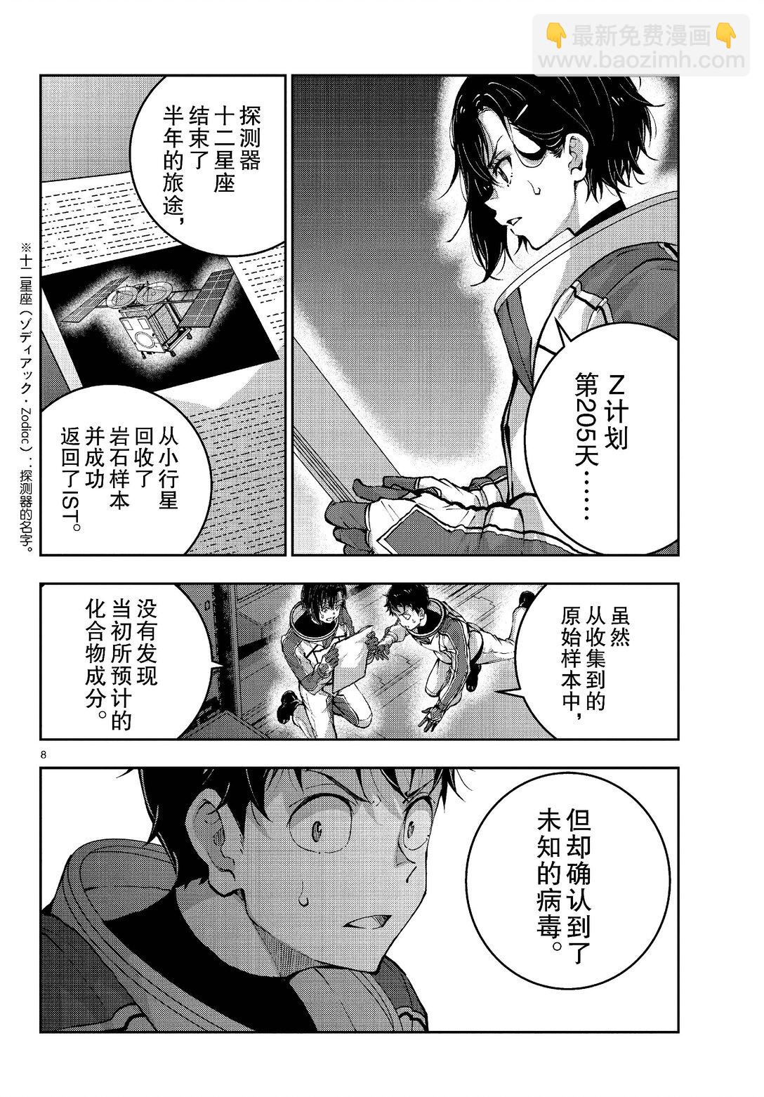 #66 SPACE OF THE DEAD⑤ 前篇7