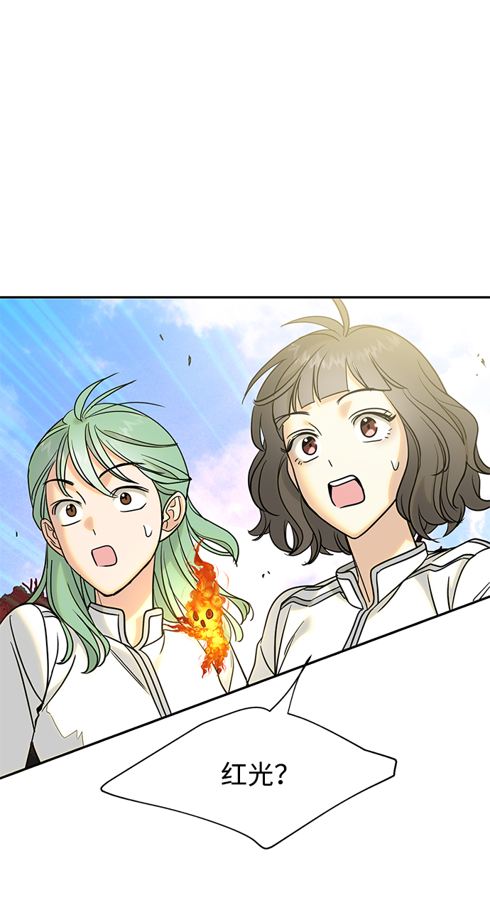 [第29话] 朋友0