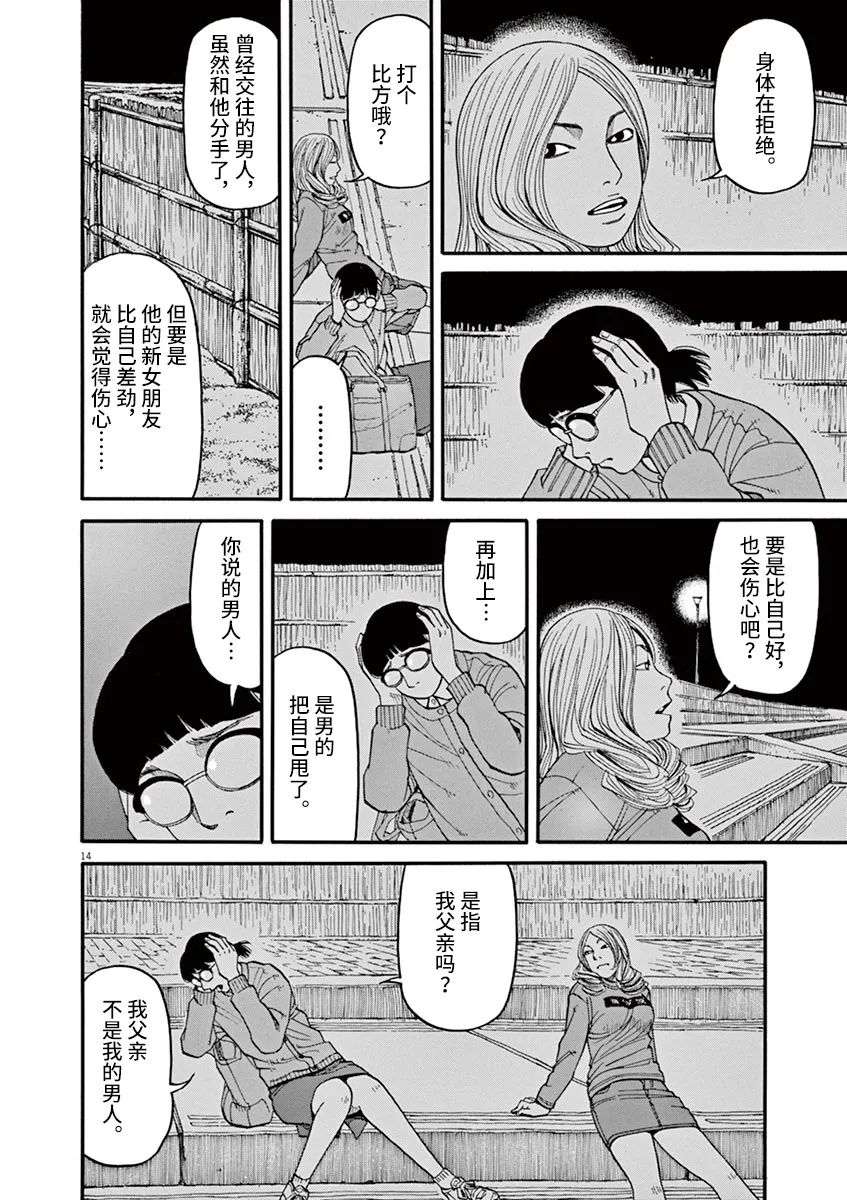 第38话 无关头脑13