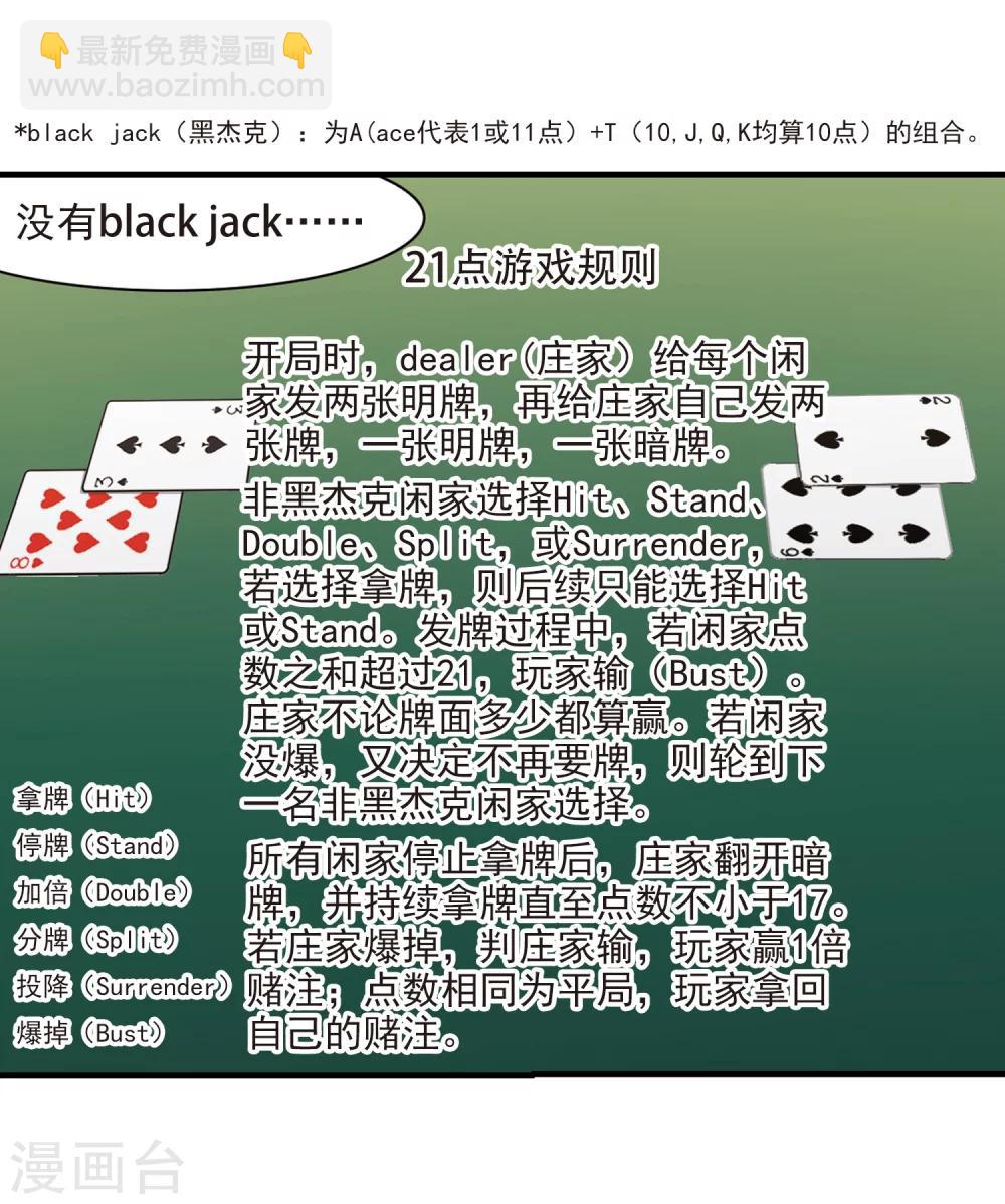 第356话 请你忘了我15
