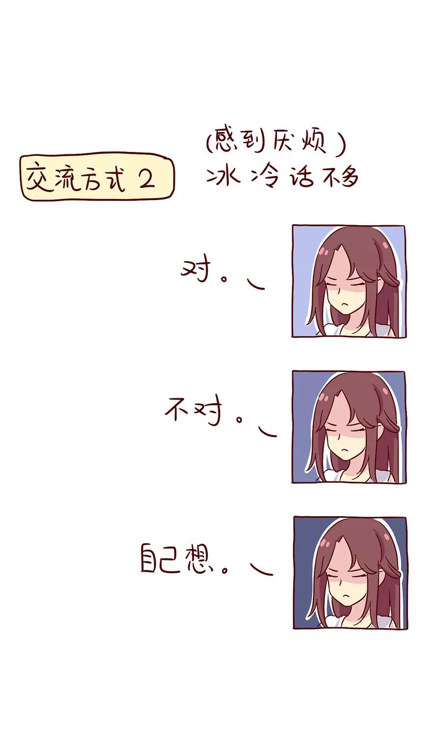 交流的方式5