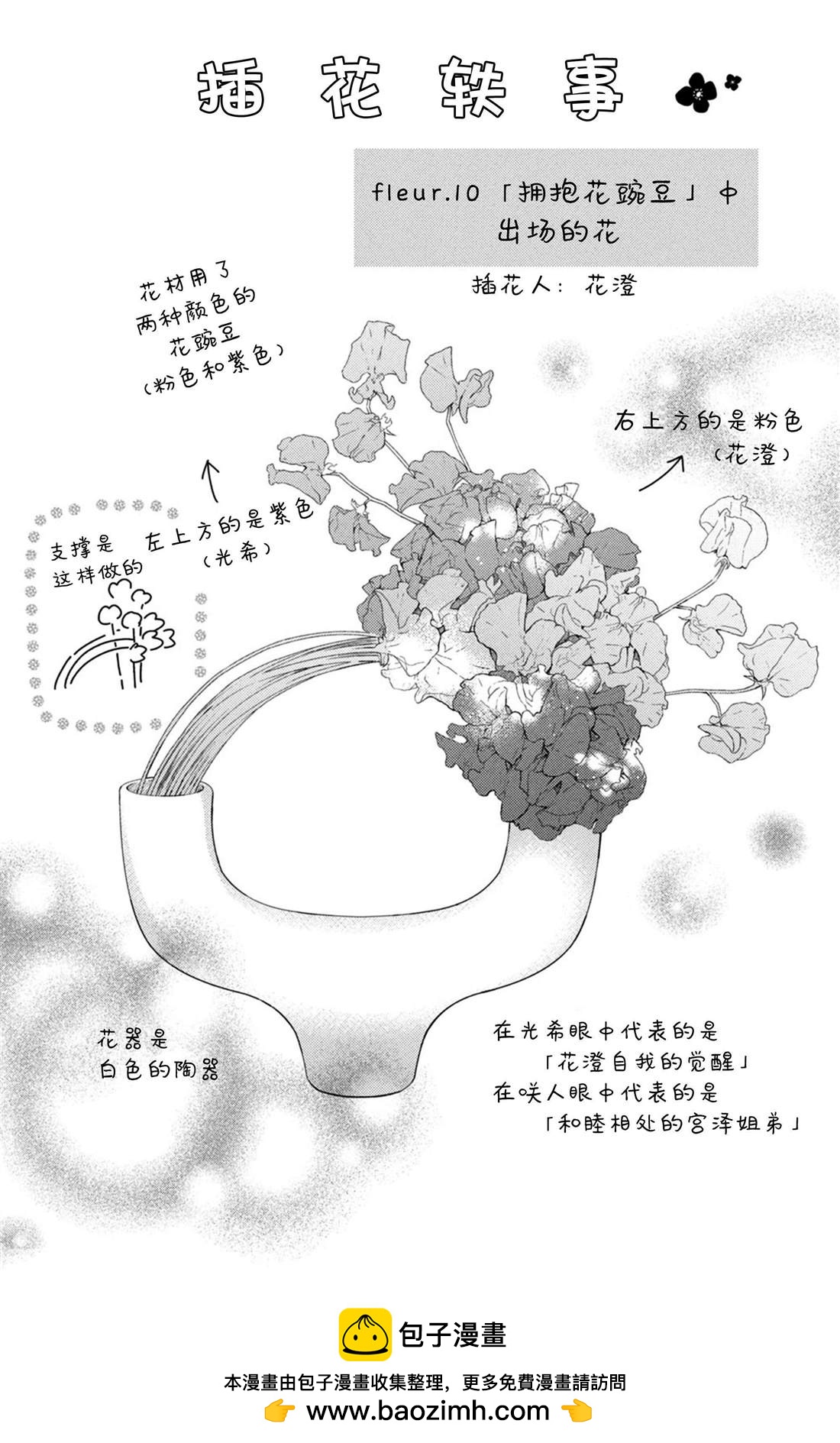 番外70