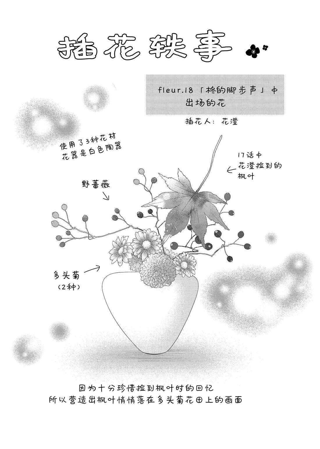 番外120