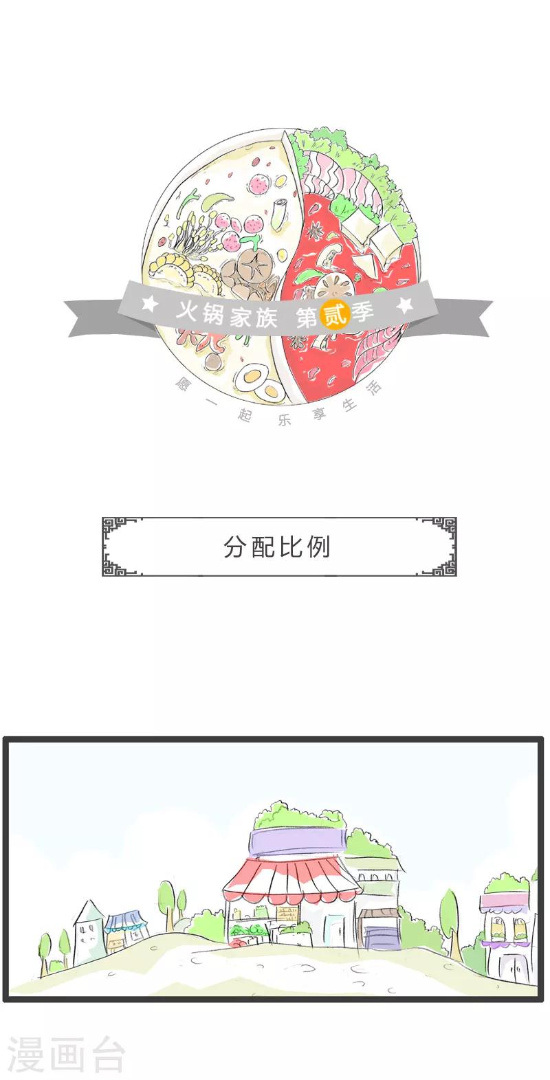第157话 分配比例0
