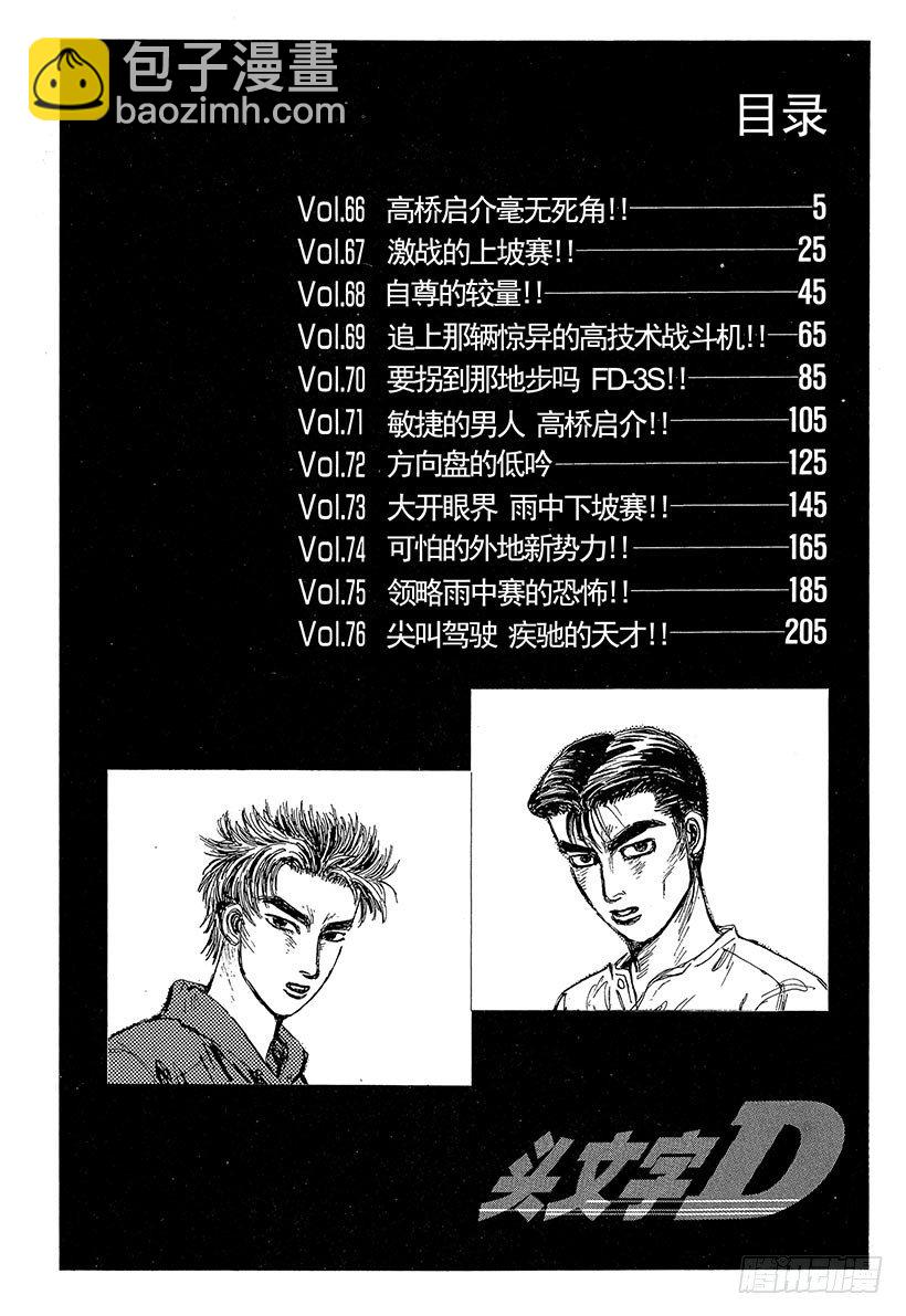 Vol.66 高桥启介毫无死角！2