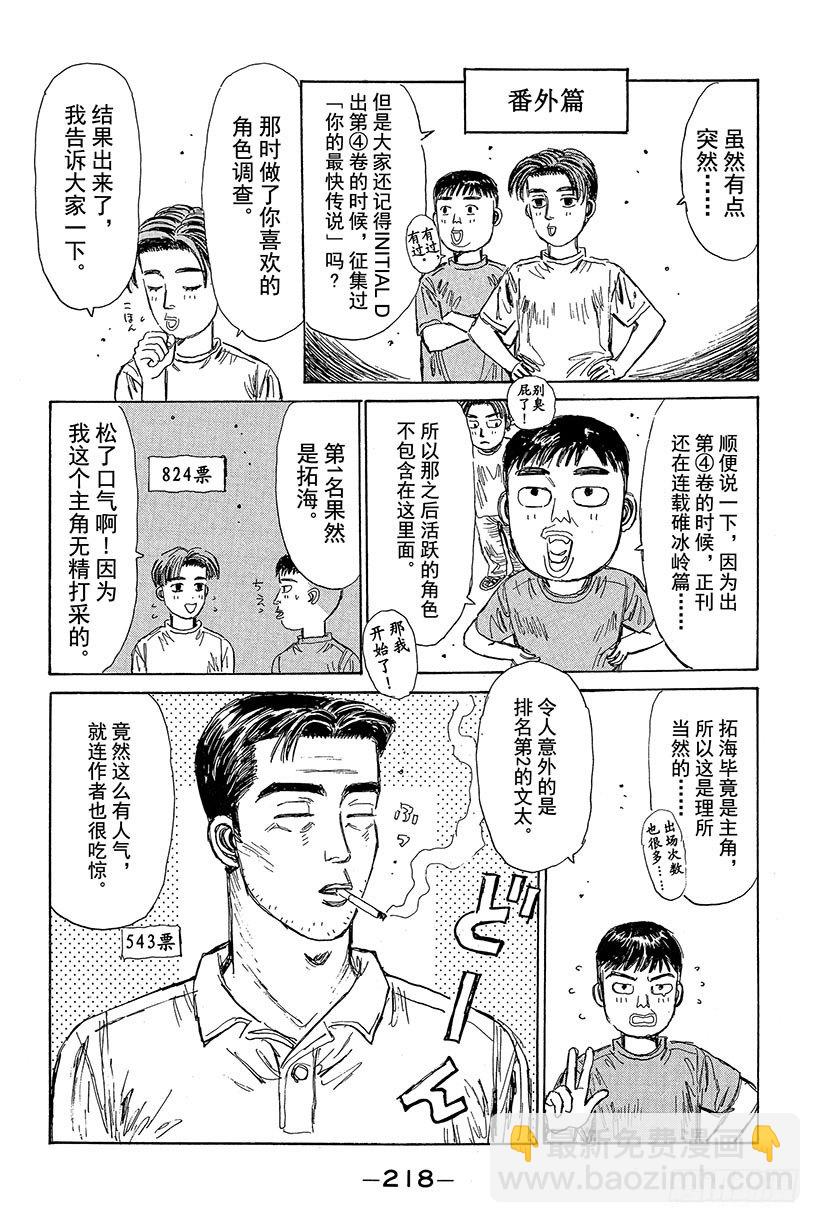 Vol.87 败北的预感17