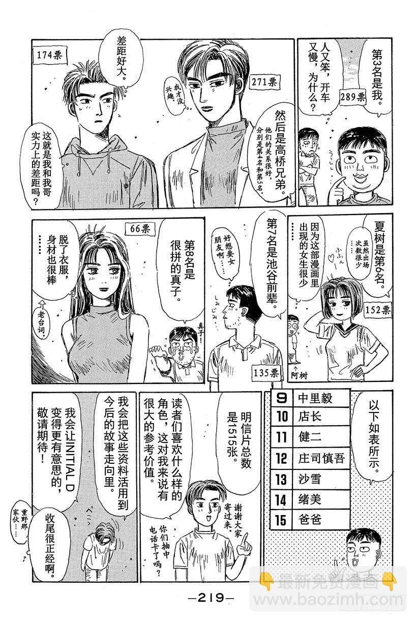 Vol.87 败北的预感18