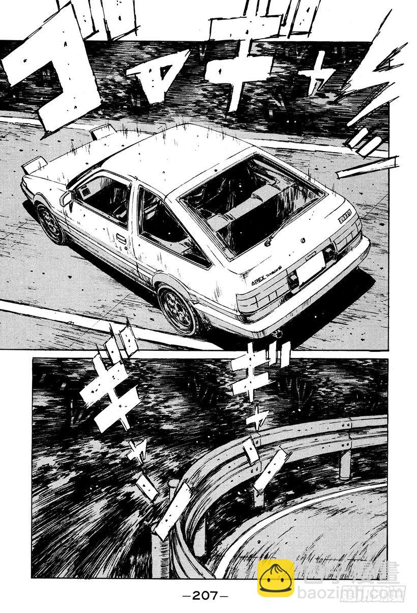 Vol.121 最强的86LEV2