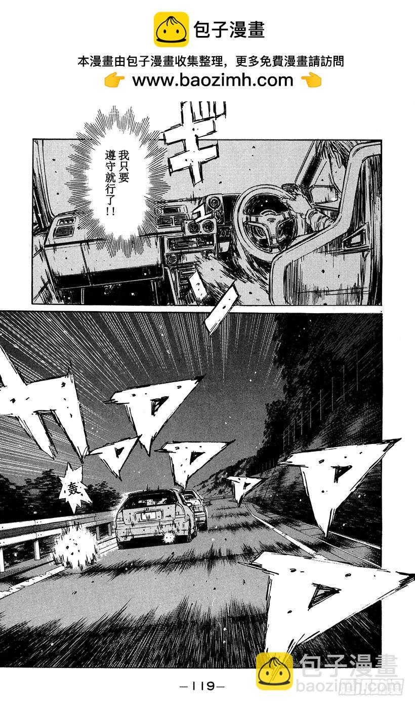 Vol.221 策略4