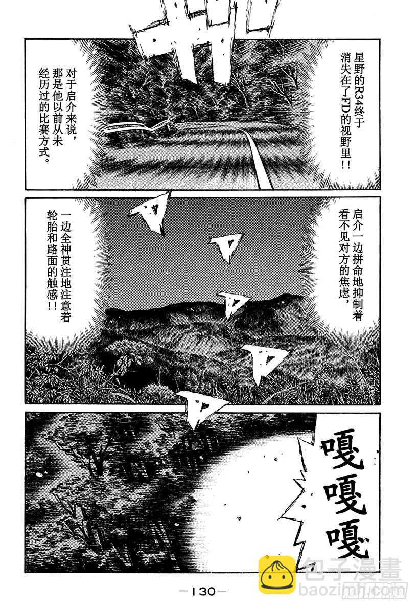 Vol.401 折返点5