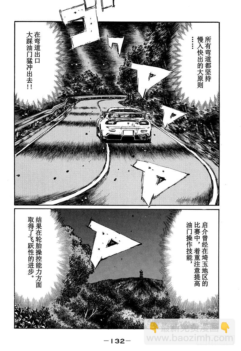 Vol.401 折返点7