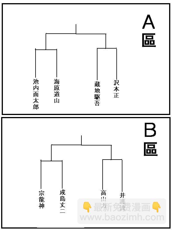 37话6