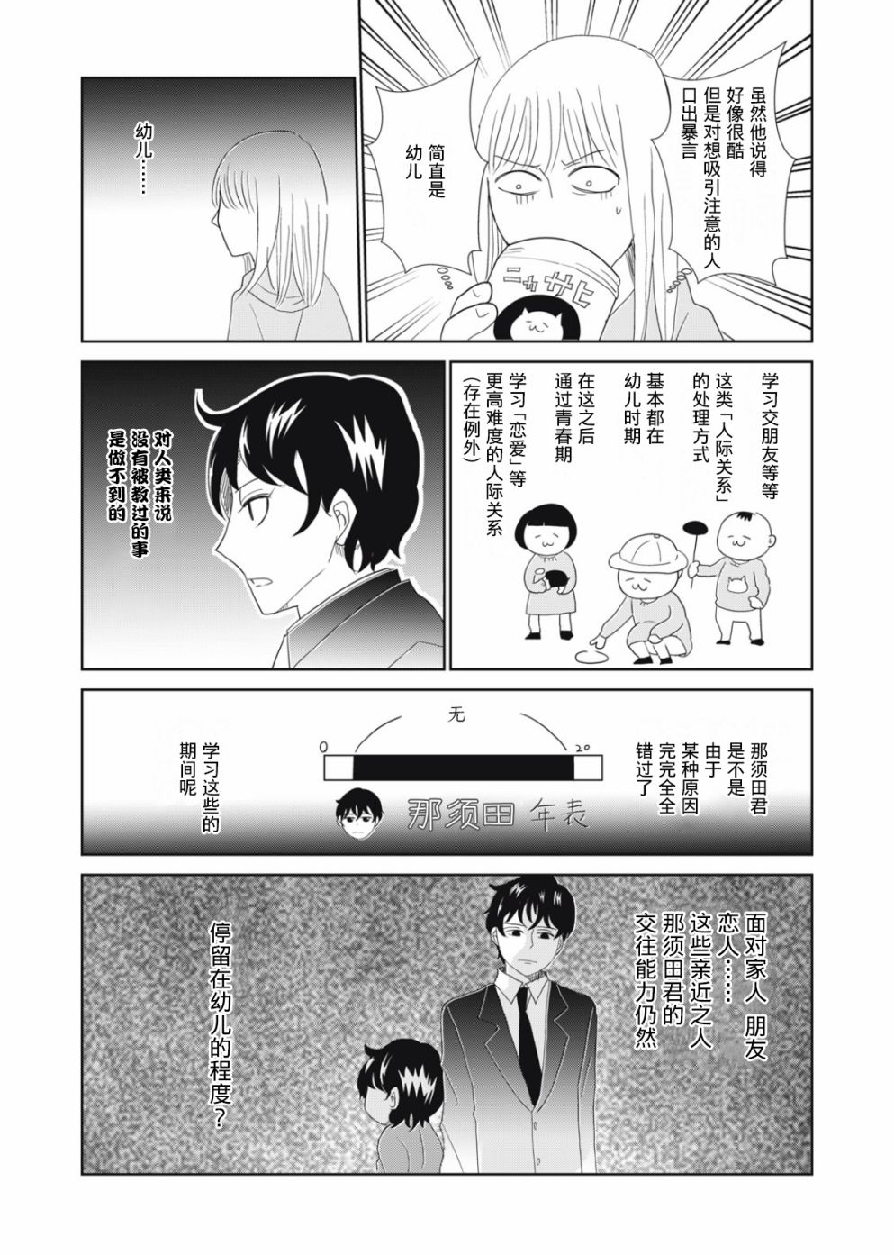 第55话5