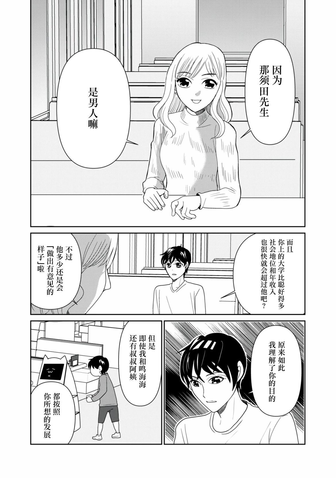 第83话8
