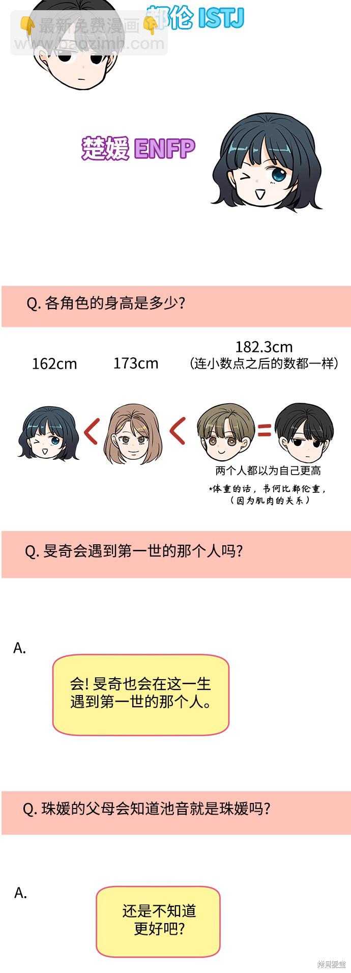 后记18