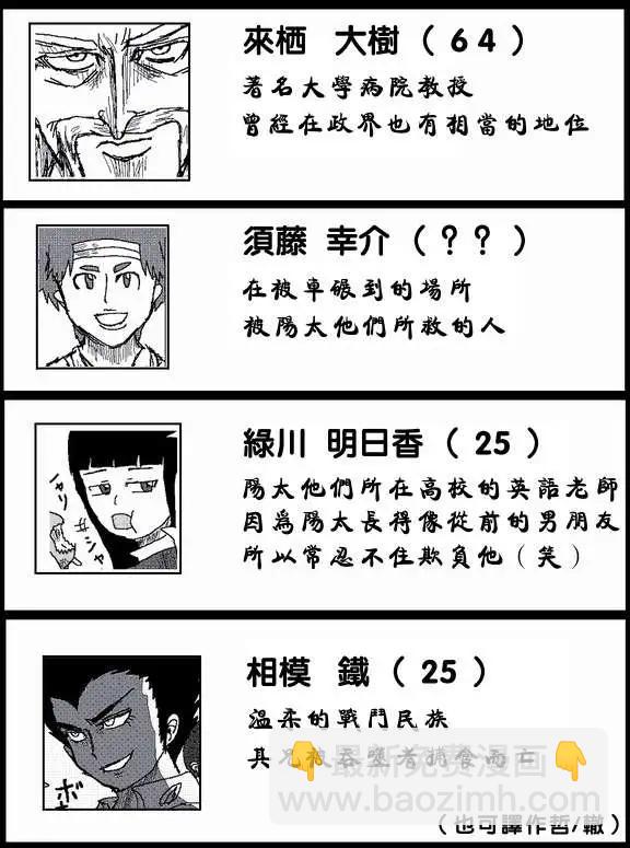 第01回2