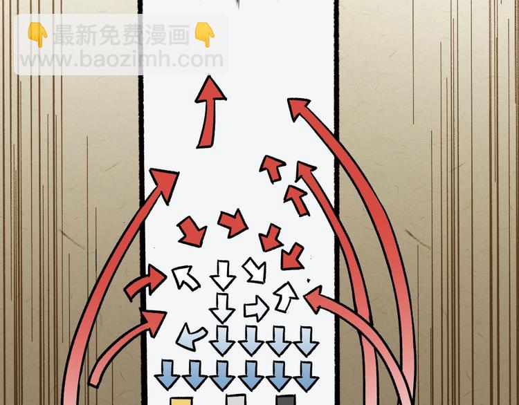 第65话 正面对抗！177