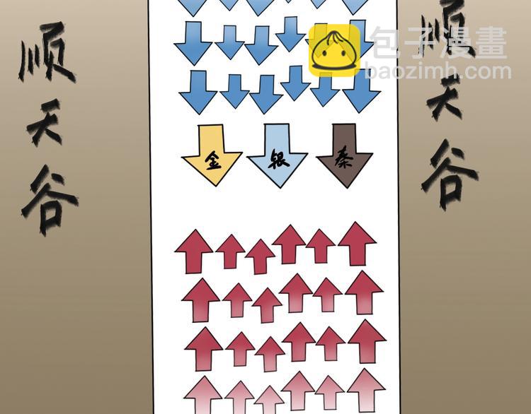 第65话 正面对抗！35