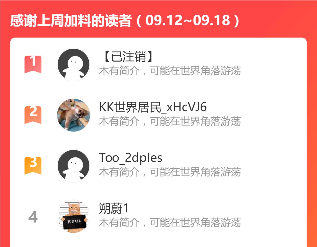 第191话 压倒性的实力？！195