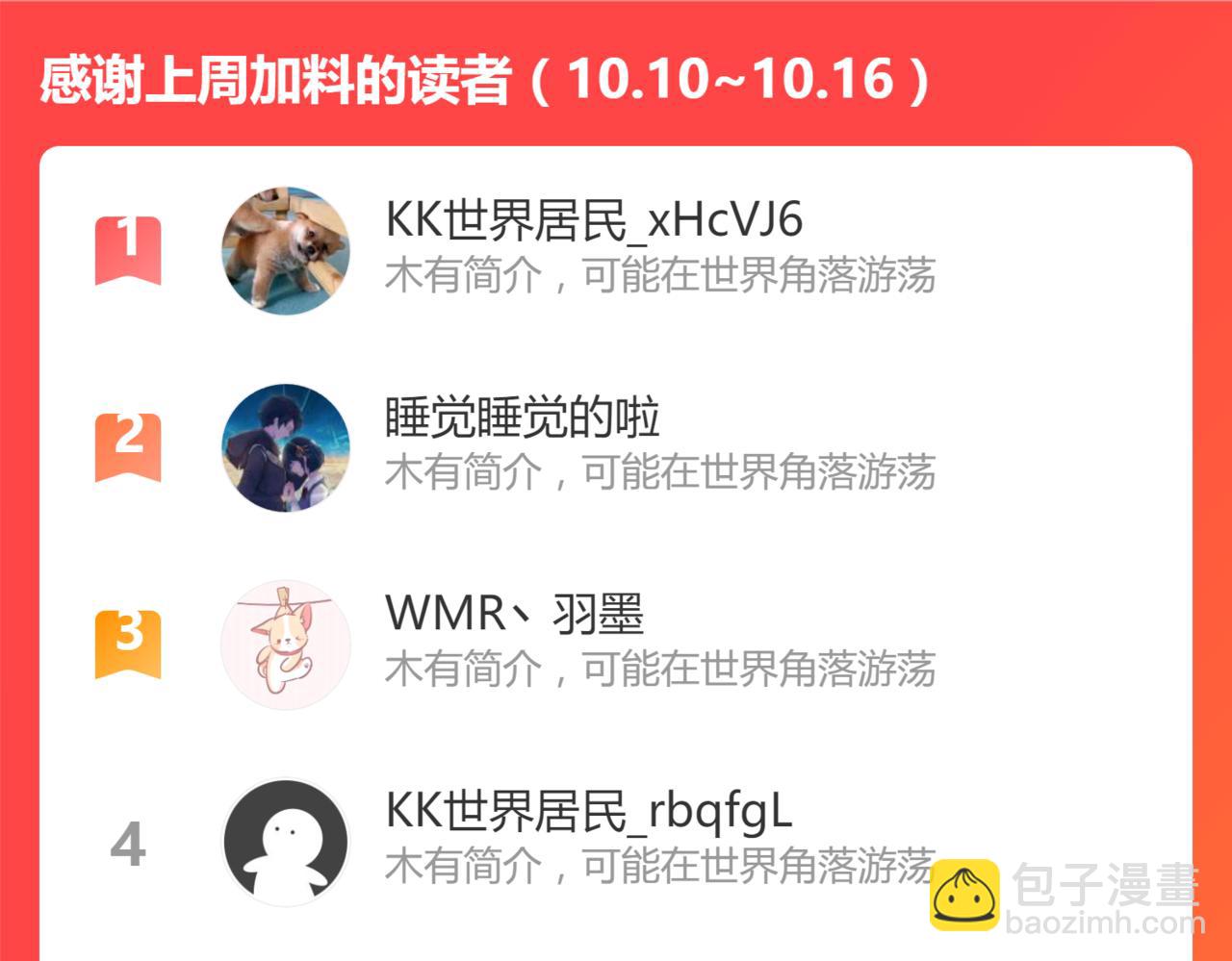 第195话 收货！204