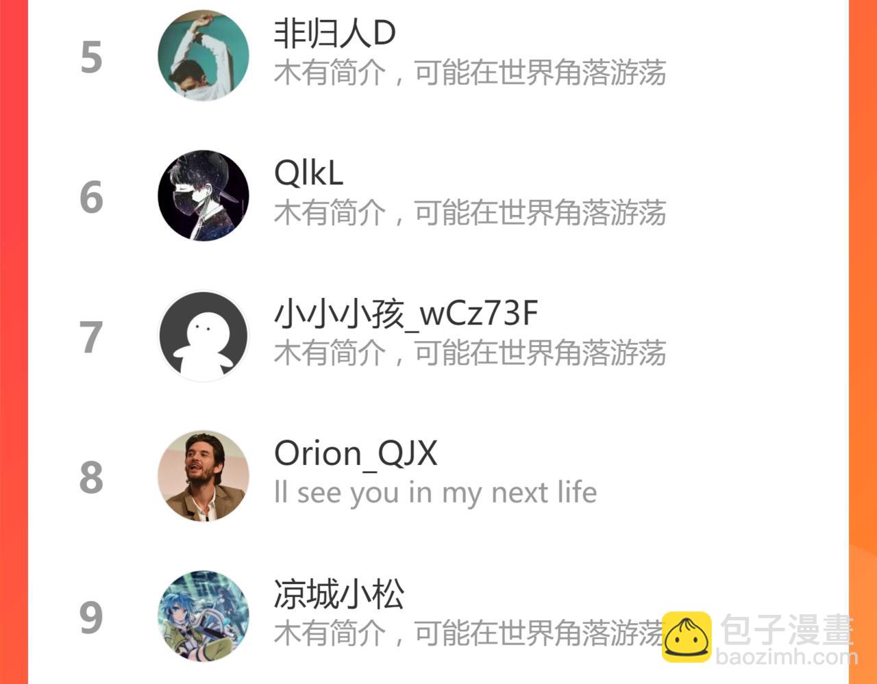 第195话 收货！205