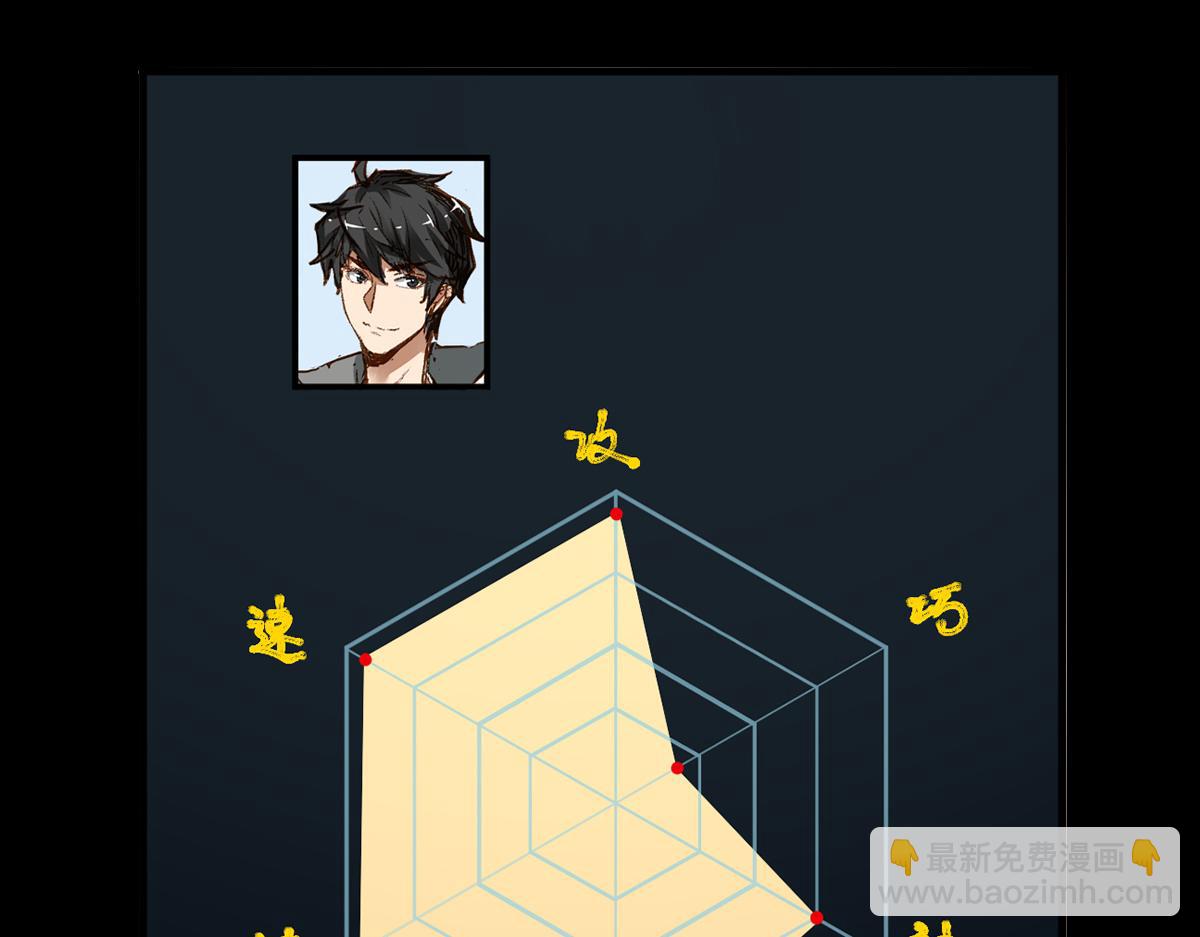 第214话 试图突破？！154