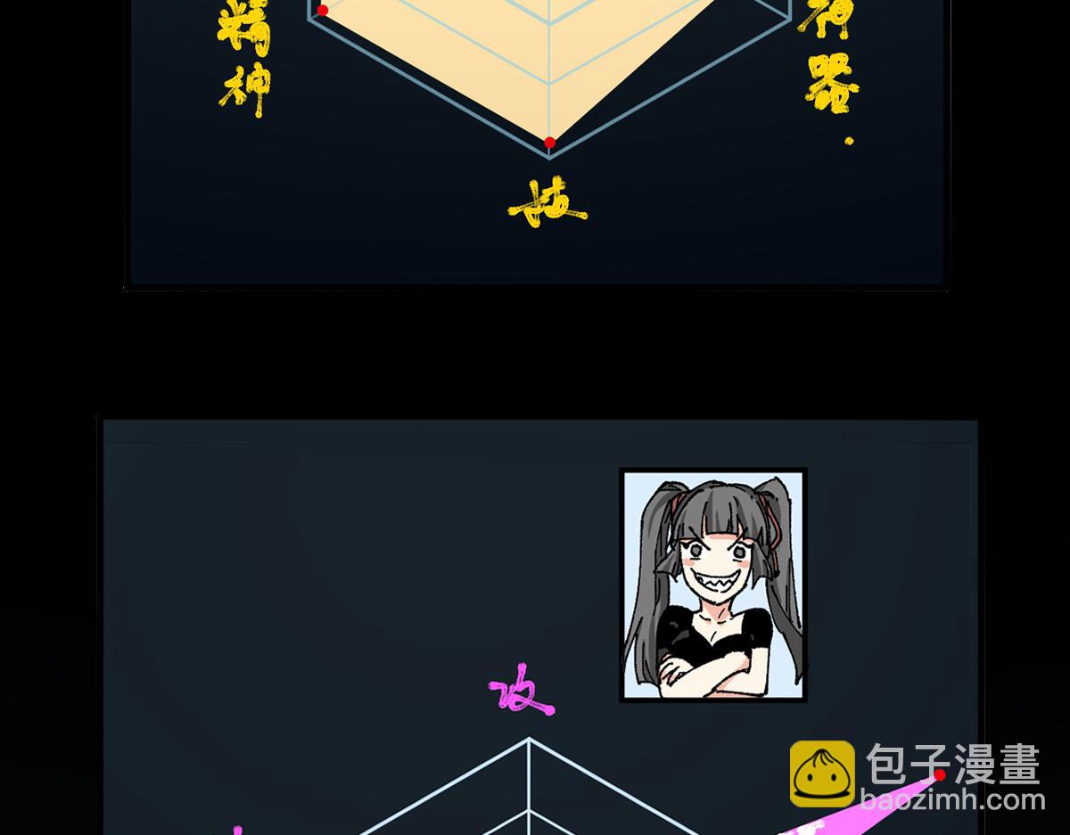 第214话 试图突破？！159