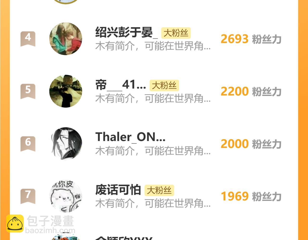 第214话 试图突破？！192