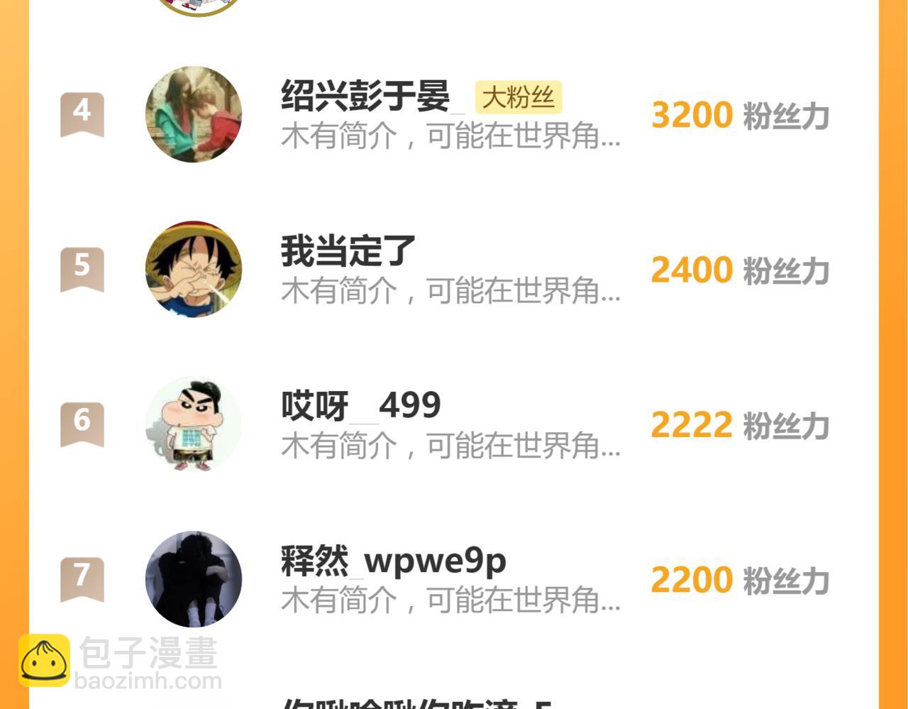 第232话 巨变的世界！115