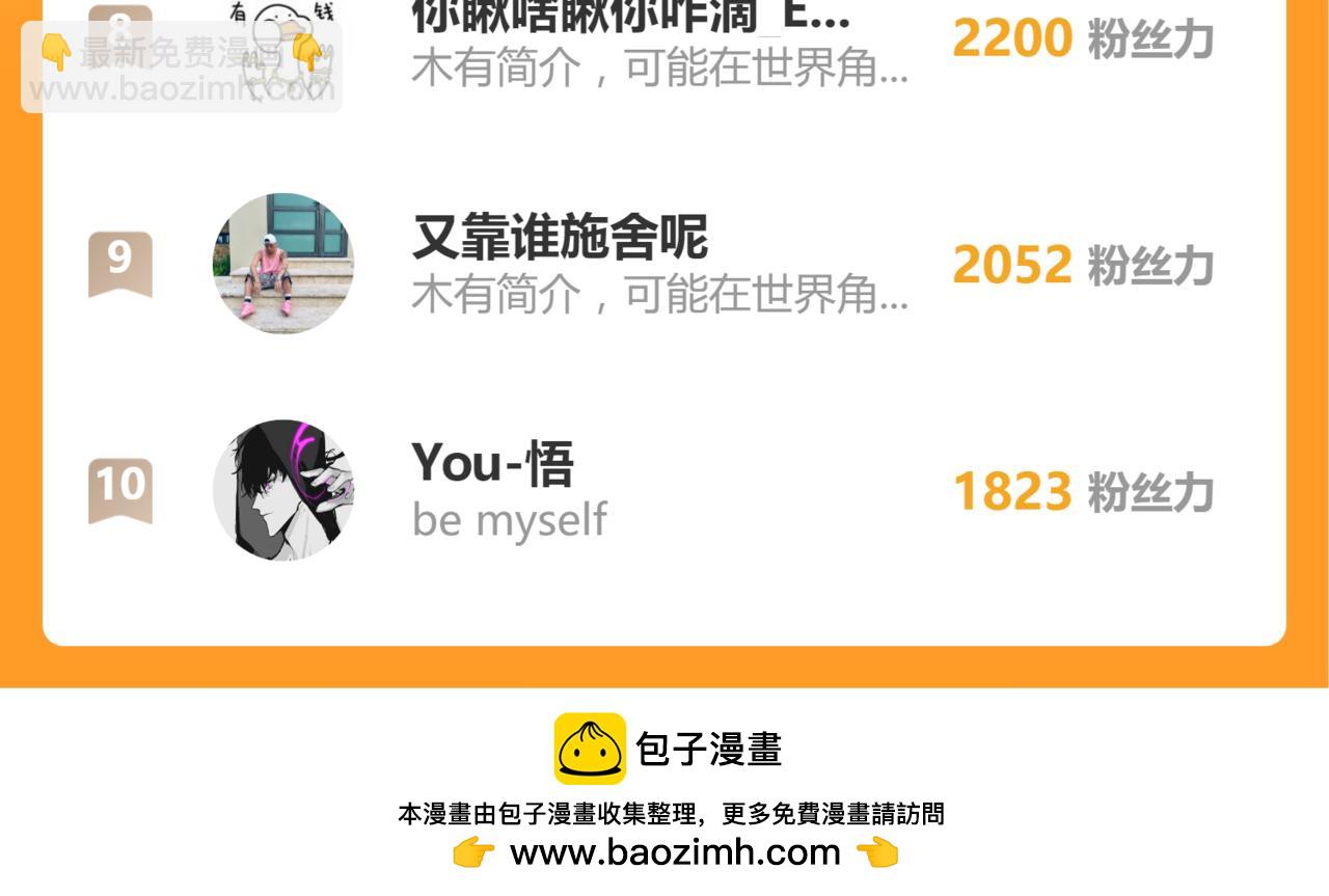 第232话 巨变的世界！116