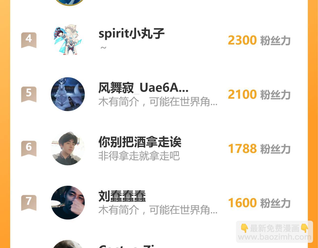 第246话 新的修行？！100