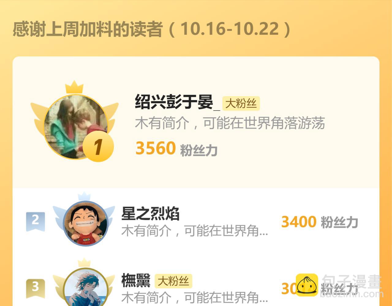 第246话 新的修行？！99