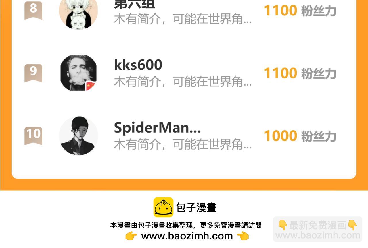 第265话 二营长！开炮！100