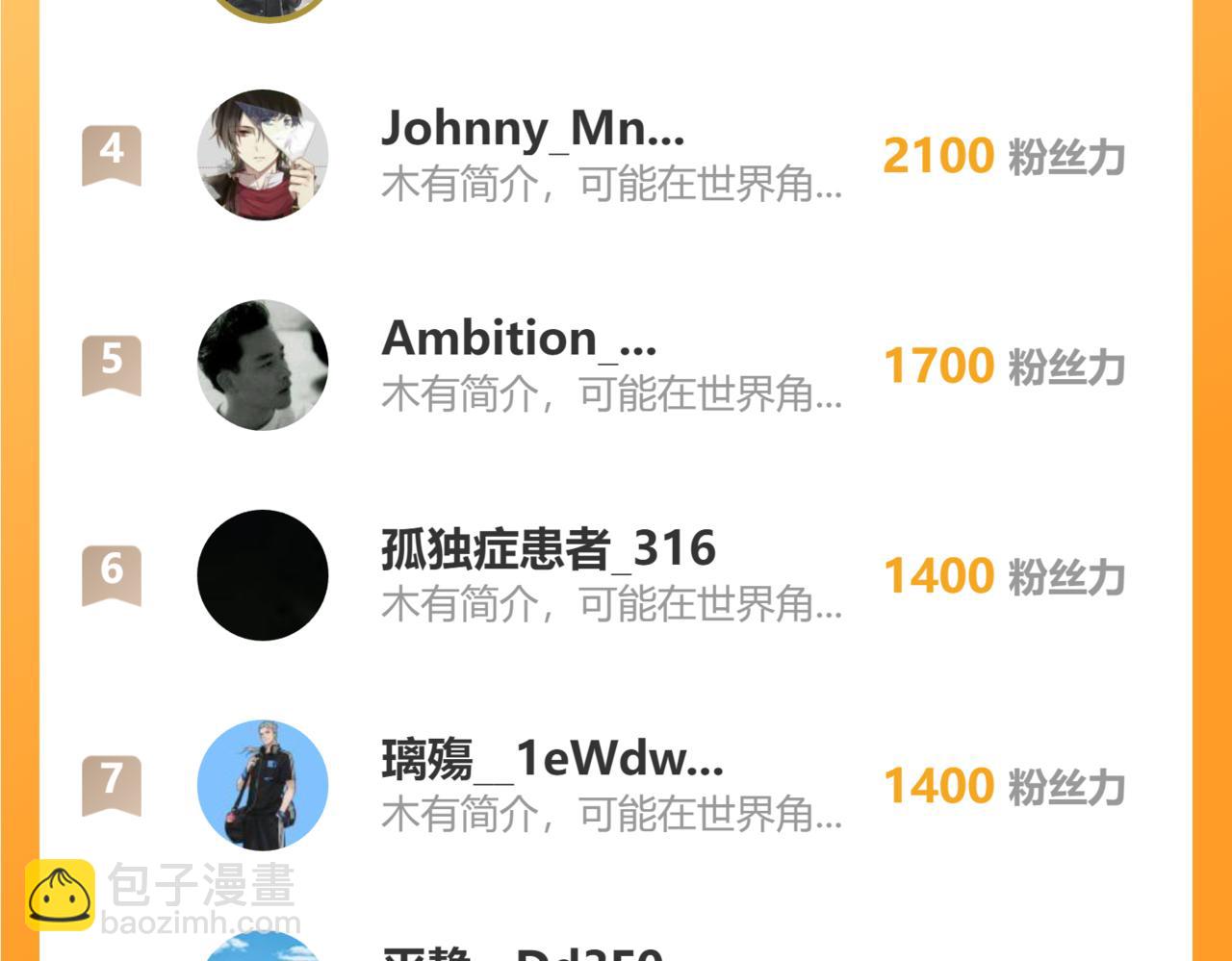 第266话 天才场域师171