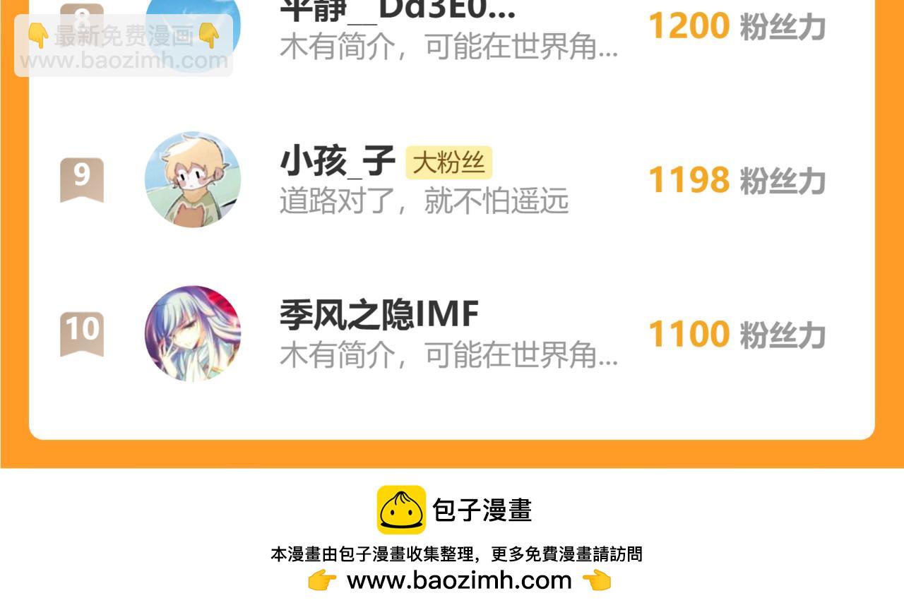 第266话 天才场域师172