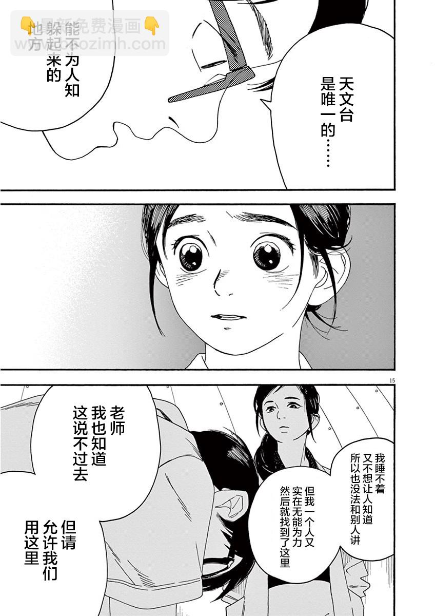 6话14