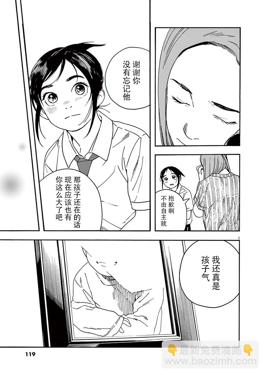 15话4