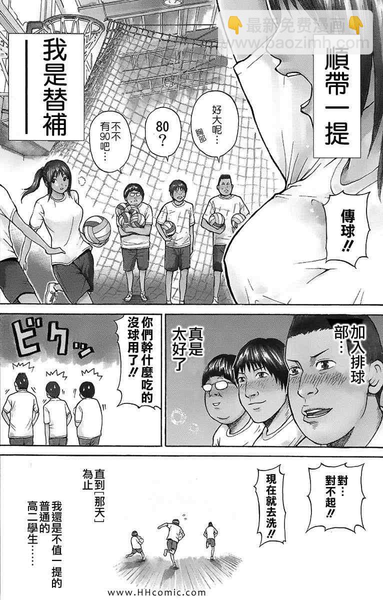 第1卷2