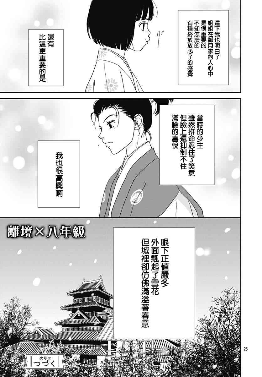 97.5话24