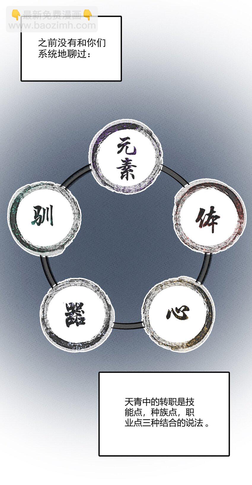 042 新的营地18