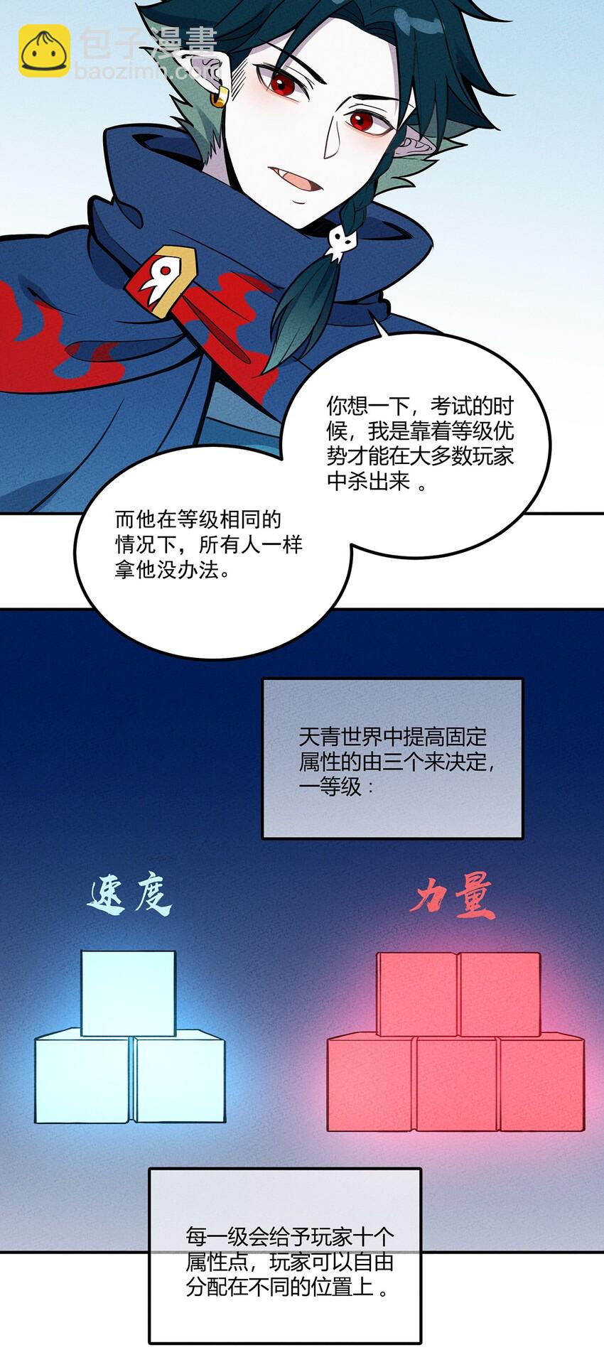 072 要开始当老板了8