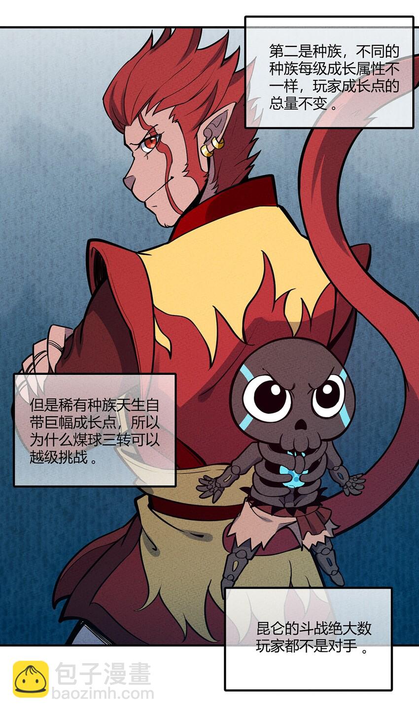 072 要开始当老板了9