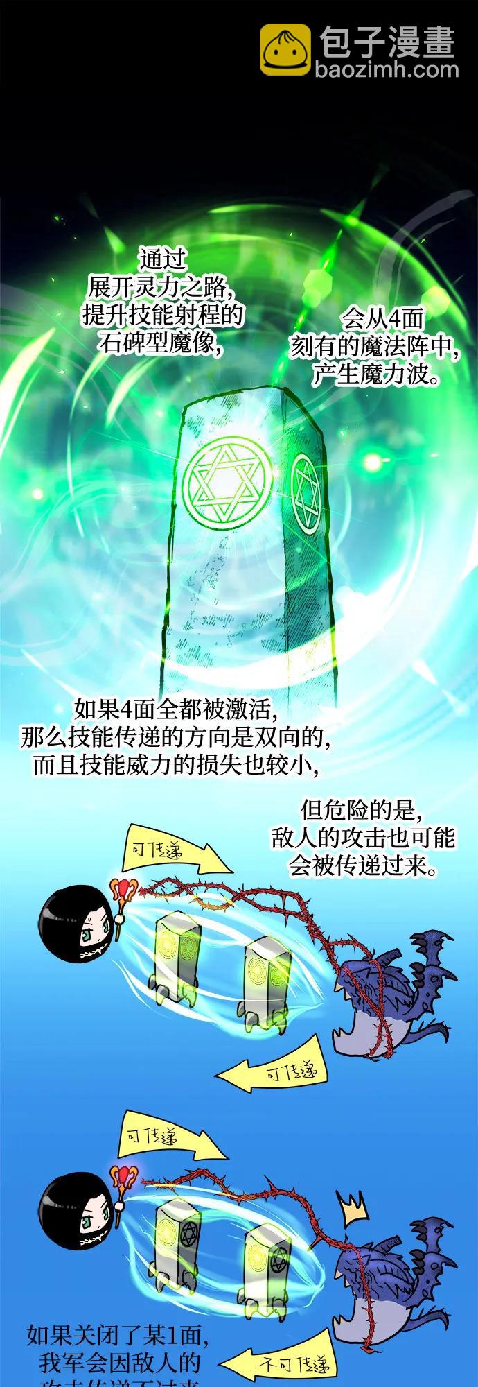 第62话74