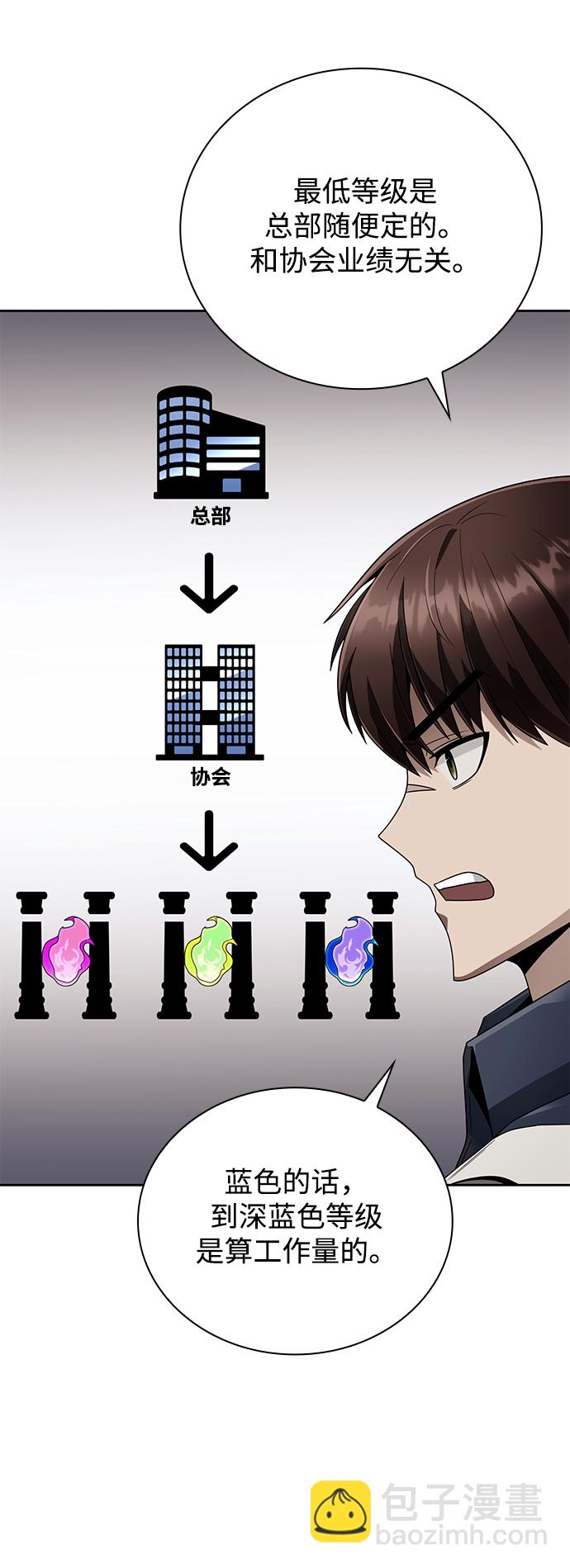 第19话17