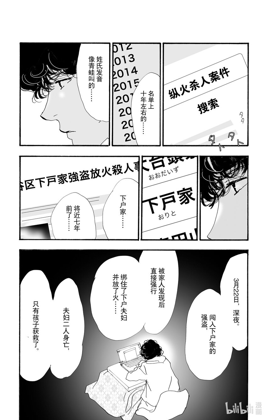 8-2 远火与近火42