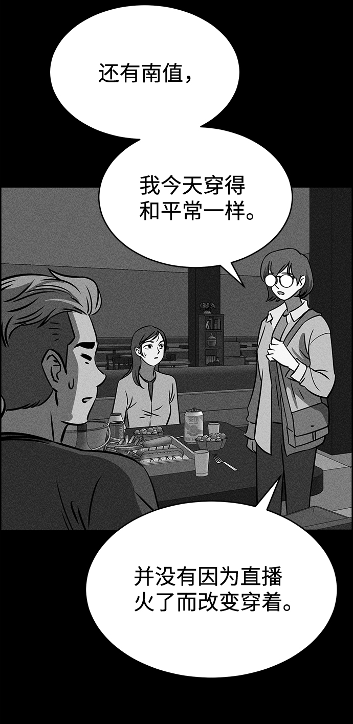 第28话58