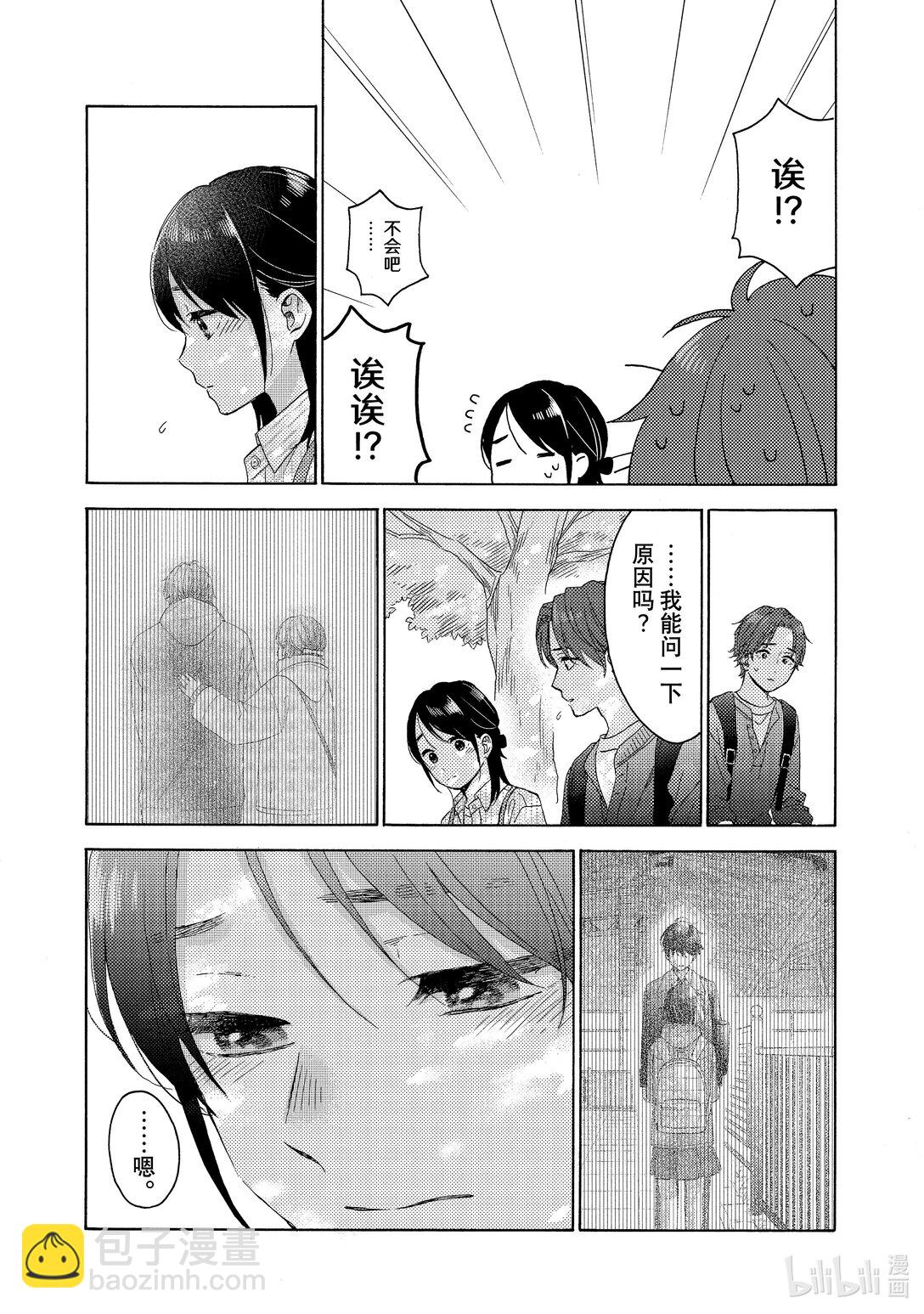 65 第一次下定决心4